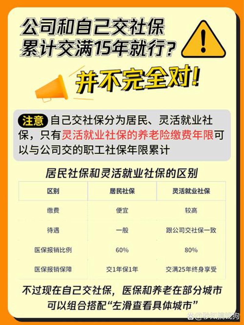 招聘外包趋势揭示企业发展的新动向